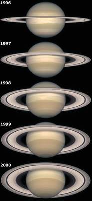 Pory roku na Saturnie