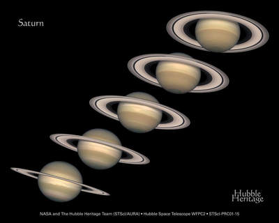 Saturn co roku