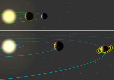 Układ Słoneczny i układ wokół 47 Ursae Majoris
