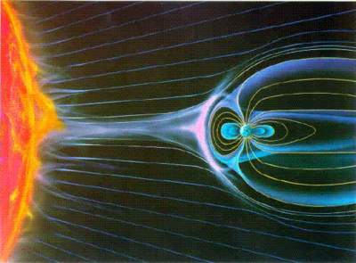 Wiatr słoneczny i ziemska magnetosfera