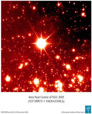Optyka adaptywna i okolice NGC 3603