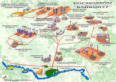 Plan kosmodromu Bajkonur w Kazachstanie