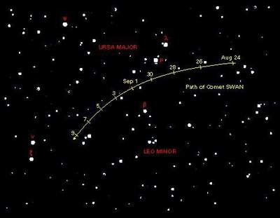 Droga komety C/2002 O6 (SWAN) na tle gwiazd