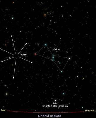 Położenie radiantu roju Orionidy