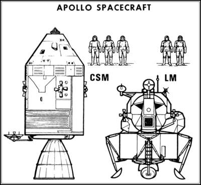 Apollo - lądownik i część orbitalna