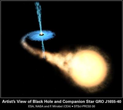 Artystyczna koncepcja czarnej dziury i towarzyszącej jej gwiazdy GRO J1655-40