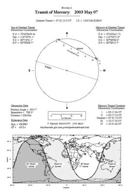 Przejście Merkurego przed tarczą Słońca, 7 maja 2003 roku