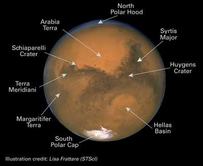 Mars z HST, 26 sierpnia 2003 roku z opisami
