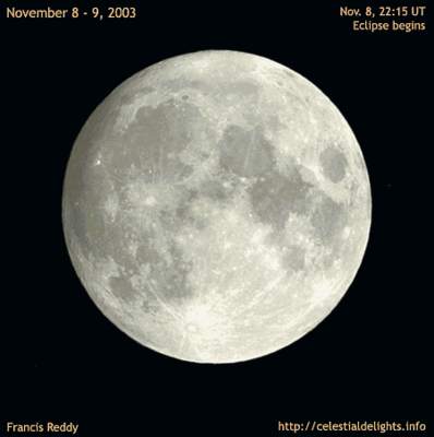 Animacja zaćmienia Księżyca z 9 listopada 2003