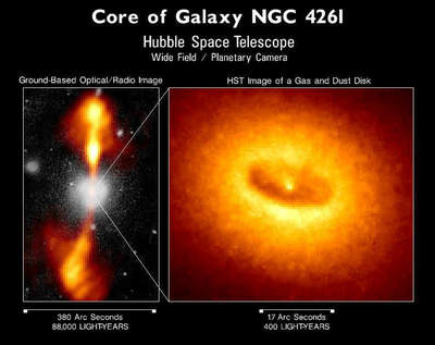 Aktywne jądro galaktyki NGC 4261