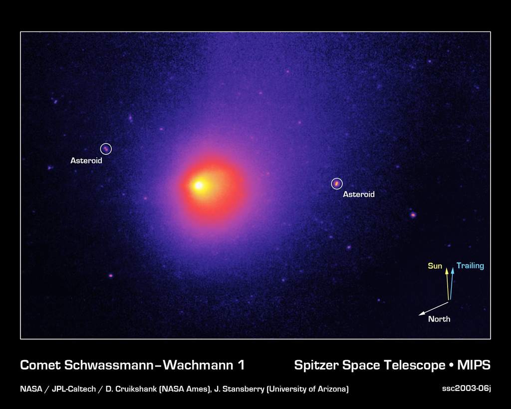 Kometa Schwassmann-Wachmann I