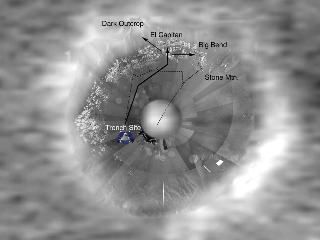 Trasa Opportunity w kraterze