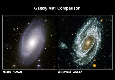 Galaktyka w różnych zakresach światła