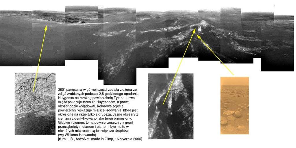 Huygens - studium powierzchni Tytana