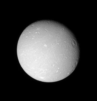 Dione monochromatyczna
