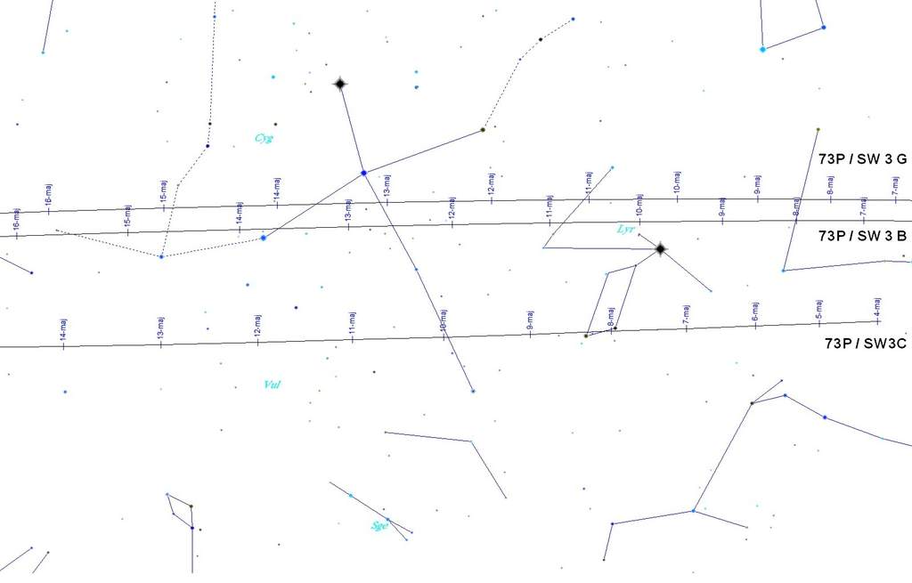 Mapa przelotu komety 73P/ Schwassmann-Wachmann 3