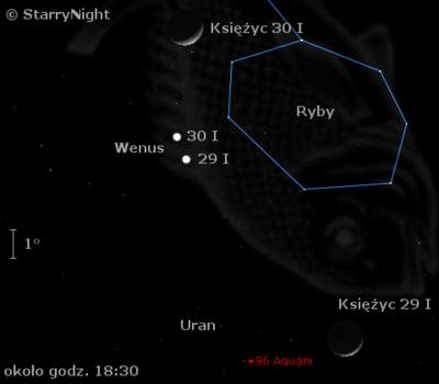 Położenie Wenus, Urana i Księżyca 29 i 30 stycznia 2009