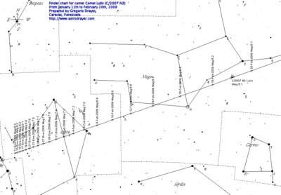 Kometa Lulin (C/2007 N3), 11 stycznia - 20 lutego 2009