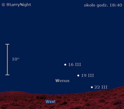Położenie Wenus w trzecim tygodniu marca 2009