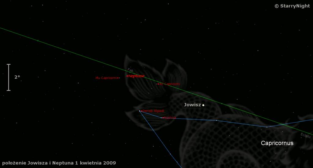 Położenie Jowisza podczas sezonu obserwacyjnego 2009/2010