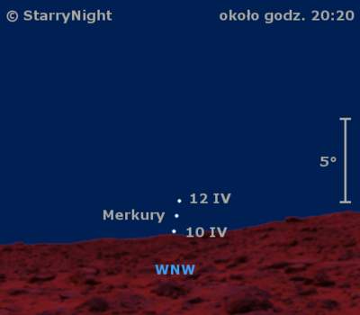 Położenie Merkurego w drugim tygodniu kwietnia 2009