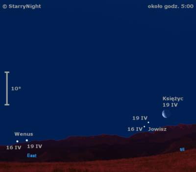 Położenie Wenus w trzecim tygodniu kwietnia 2009