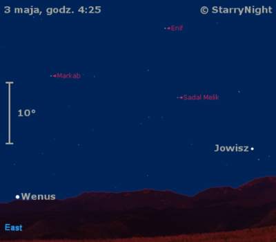 Wenus i Jowisz na porannym niebie pod koniec kwietnia 2009