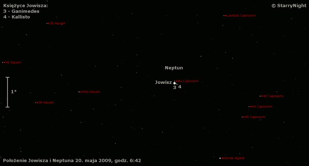 Animacja położenia Neptuna na tle gwiazd w drugiej połowie 2009 roku