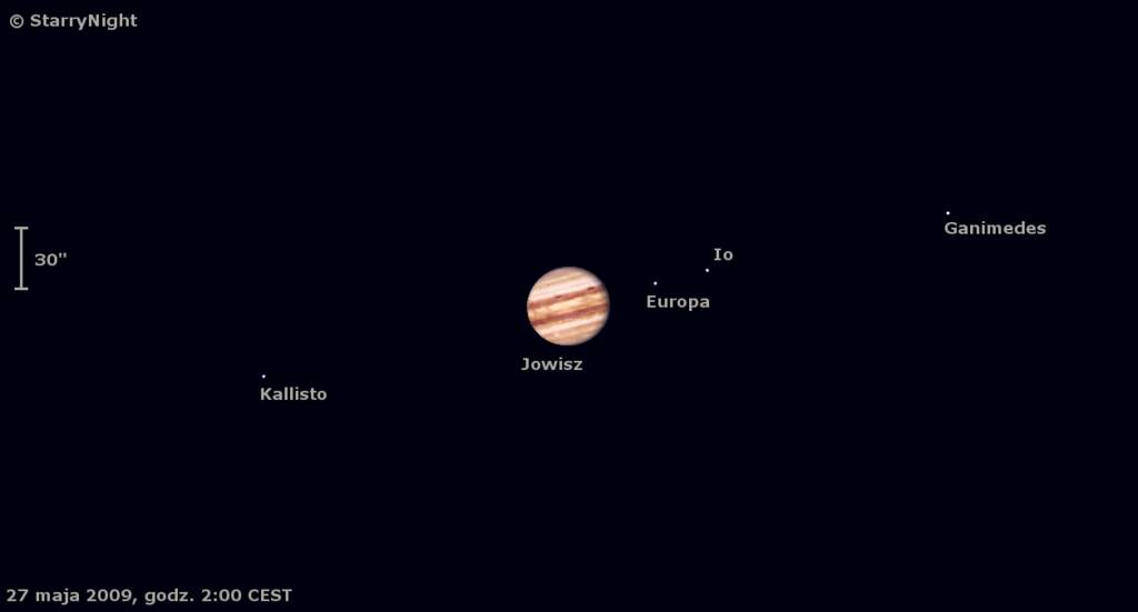 Zakrycie Io przez Europę rankiem 27 maja 2009