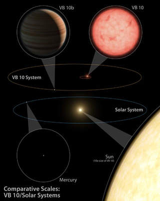 Porównanie rozmiarów Układu Słonecznego i układu VB 10