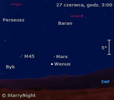 Położenie Wenus i Marsa w czwartym tygodniu czerwca 2009