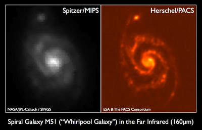 Porównanie zdolności Spitzera i Herschela