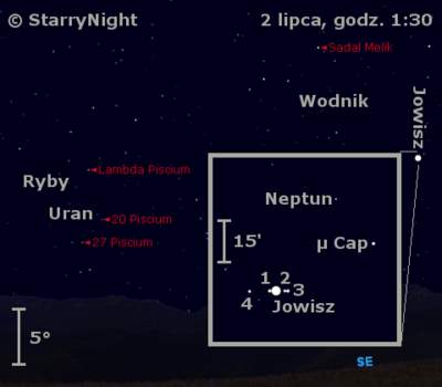 Położenie Jowisza, Urana i Neptuna na przełomie czerwca i lipca 2009
