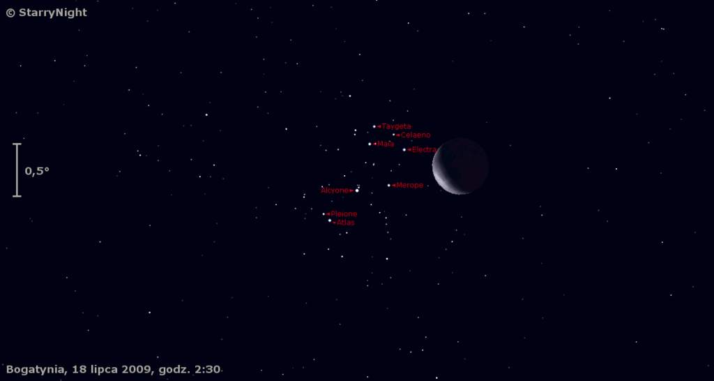 Zakrycie Plejad przez Księżyc 18 lipca 2009