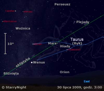 Położenie Wenus i Marsa w ostatnim tygodniu lipca 2009