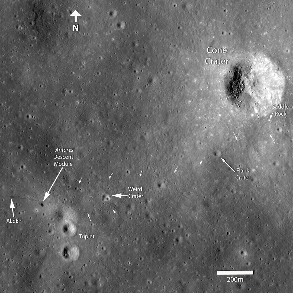 Krater Stożek - z podpisami