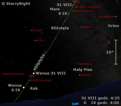 Położenie Wenus i Marsa w pierwszym tygodniu września 2009
