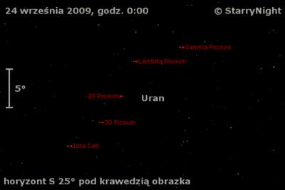 Położenie Urana w czwartym tygodniu września 2009