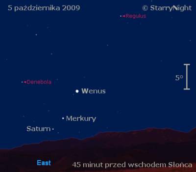 Położenie Wenus, Merkurego i Saturna w październiku 2009