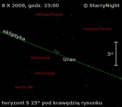 Położenie Urana w drugim tygodniu października 2009
