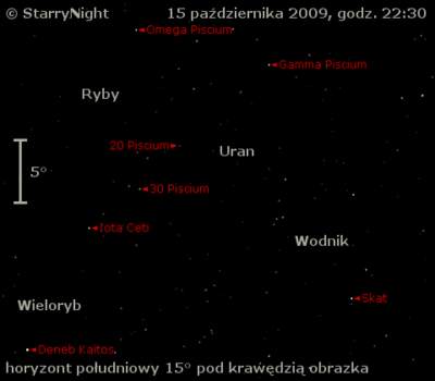 Położenie Urana w trzecim tygodniu października 2009