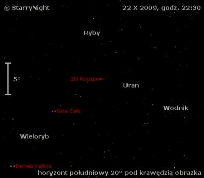 Położenie Urana w czwartym tygodniu października 2009