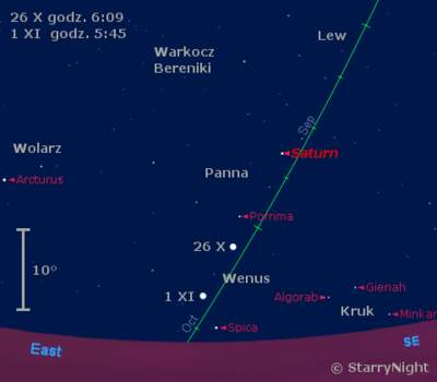 Położenie Wenus i Saturna w ostatnim tygodniu października 2009
