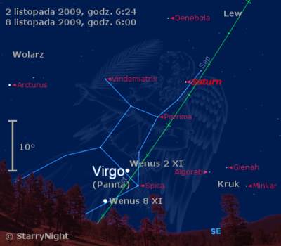 Położenie Wenus i Saturna w pierwszym tygodniu listopada 2009