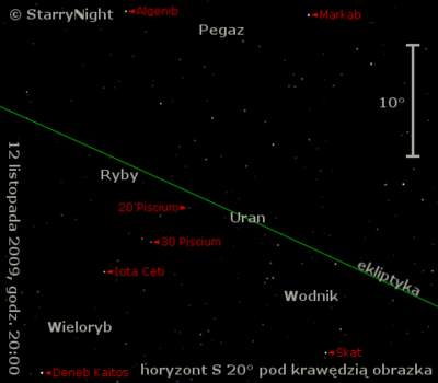 Położenie Urana w drugim tygodniu listopada 2009