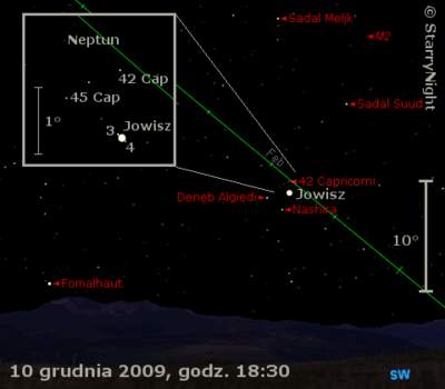 Położenie Jowisza i Neptuna w drugim tygodniu grudnia 2009