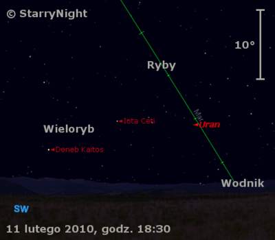 Położenie Urana w drugim tygodniu lutego 2010