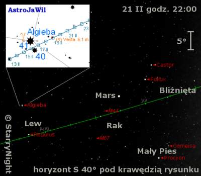 Położenie Marsa i Westy w trzecim tygodniu lutego 2010