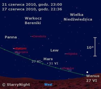 Położenie Wenus, Marsa i Saturna w czwartym tygodniu czerwca 2010