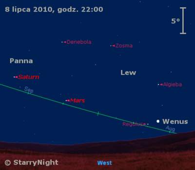 Położenie Wenus, Marsa i Saturna w drugim tygodniu lipca 2010